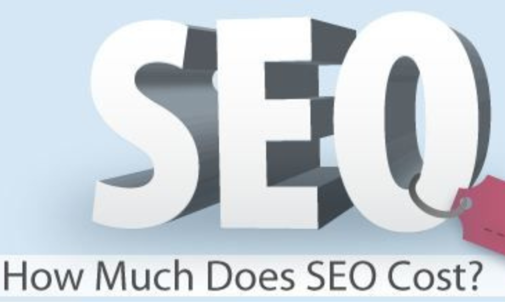 How Much Does SEO Cost in 2025