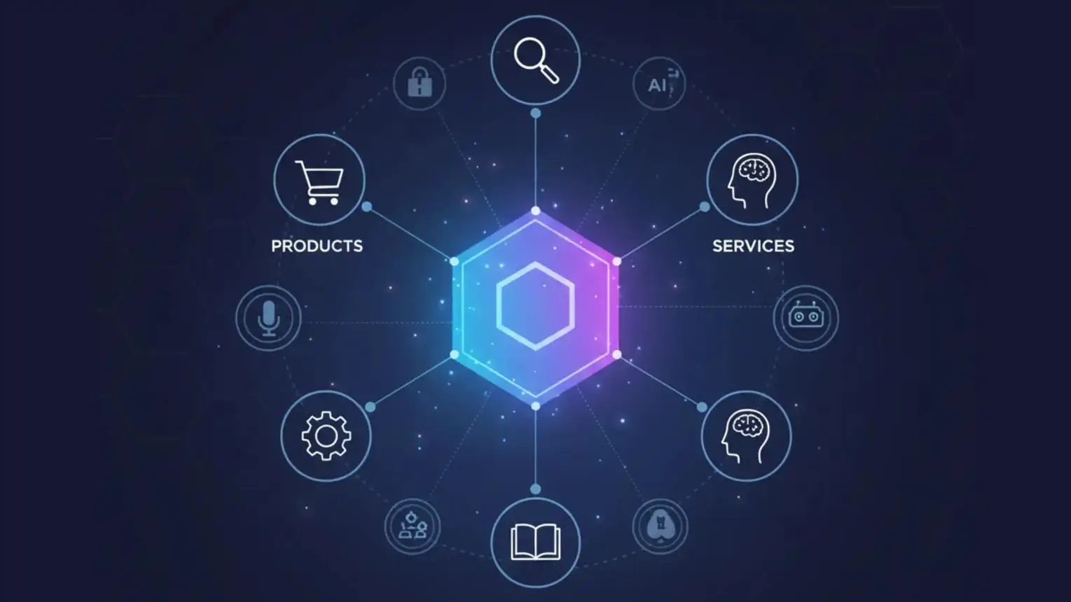 Related entities connected in a semantic knowledge graph