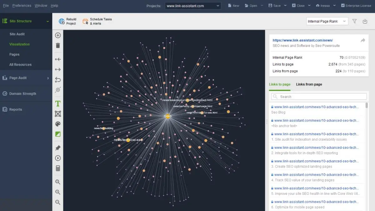SEO dashboard mapping internal links between webpages