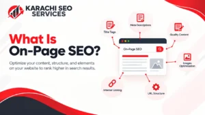 On-page SEO elements including title tags and internal links