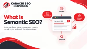 Semantic SEO infographic explaining user intent and context